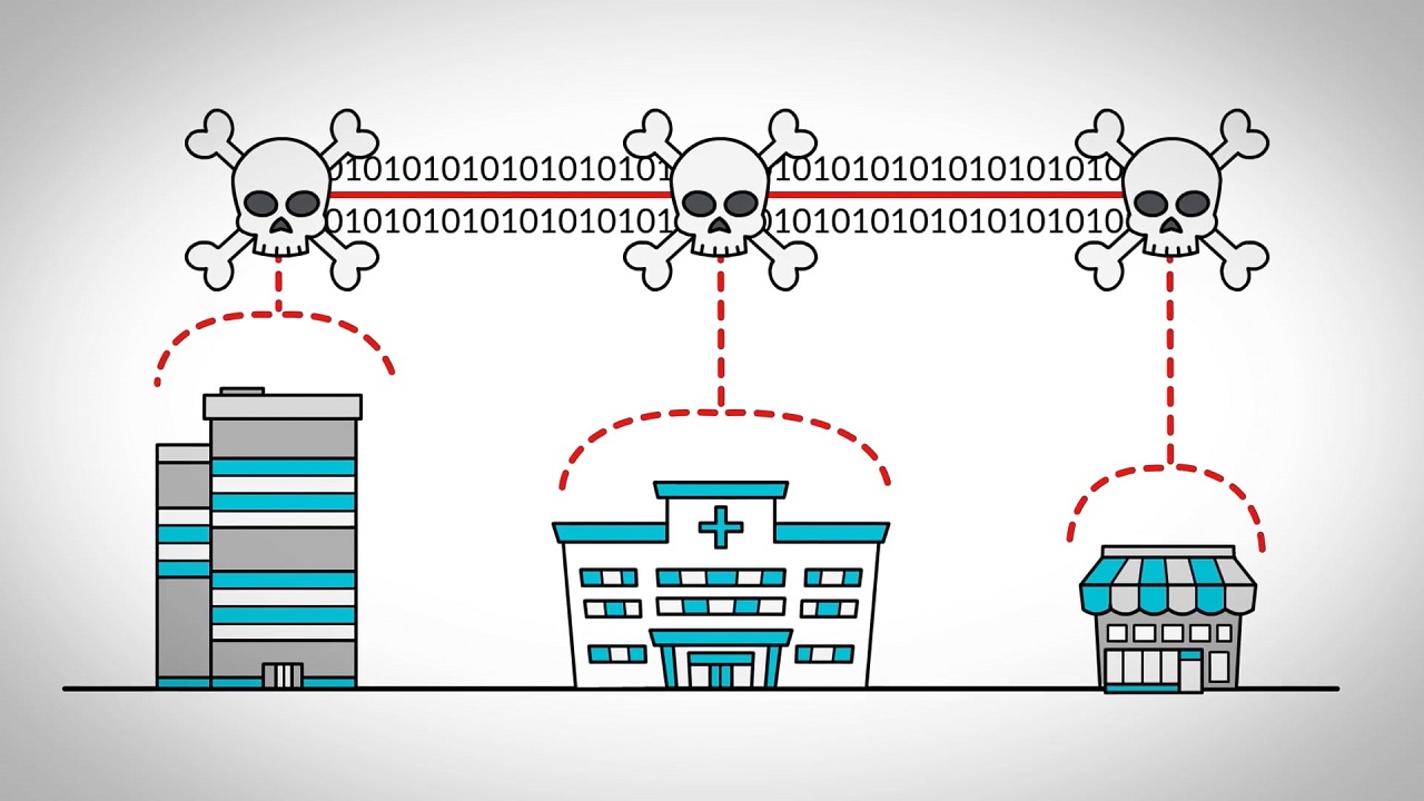  Cyber Risk Management Solutions