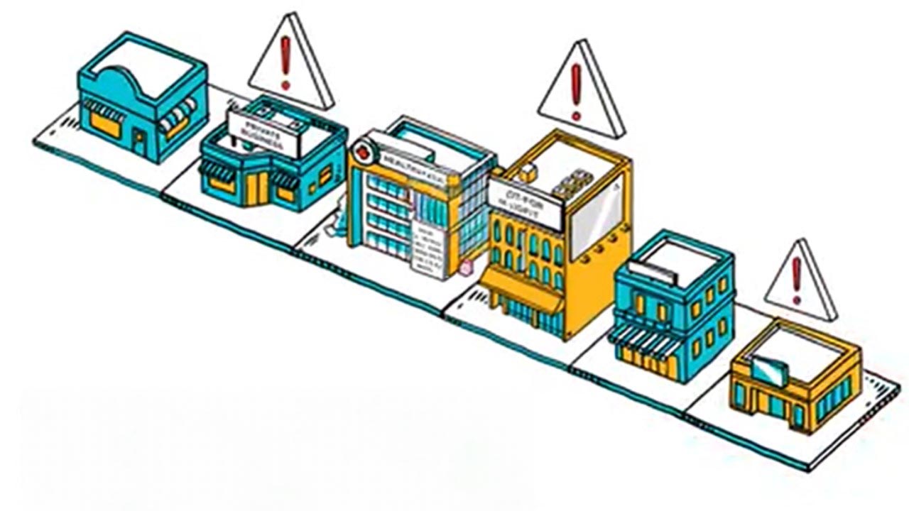 The ForeFront Portfolio®